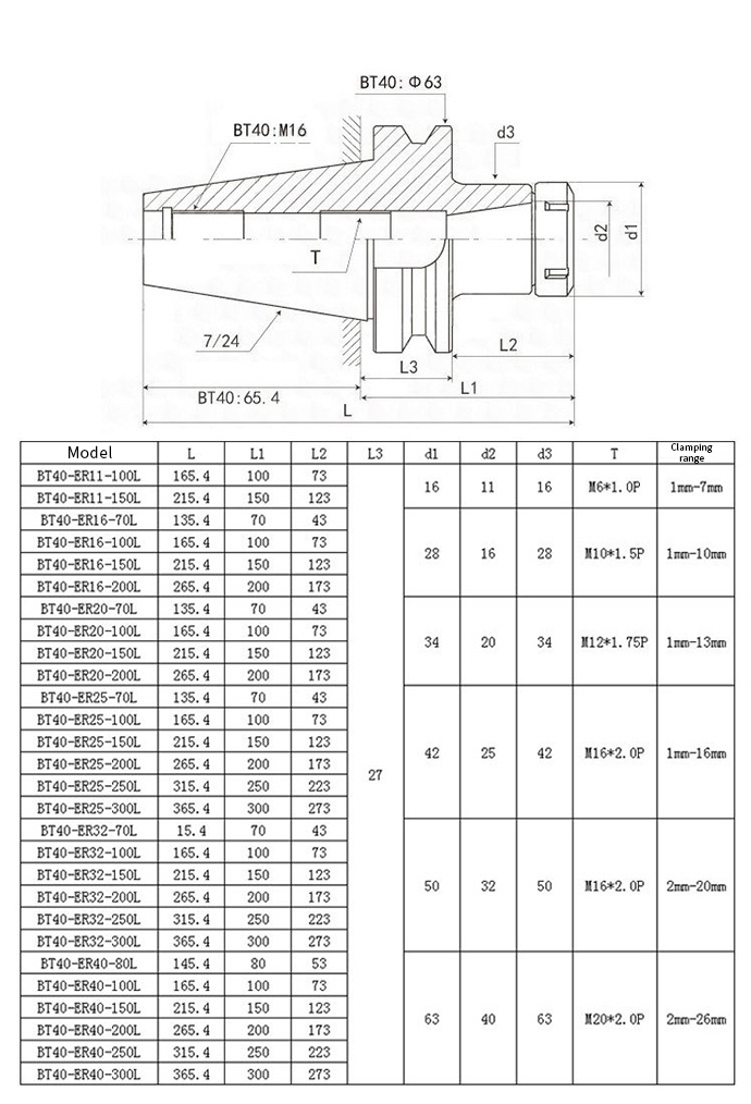 BT ER Spring Collet Chuck 63