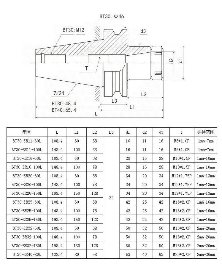 32 High Precision Lathe Tool Holder