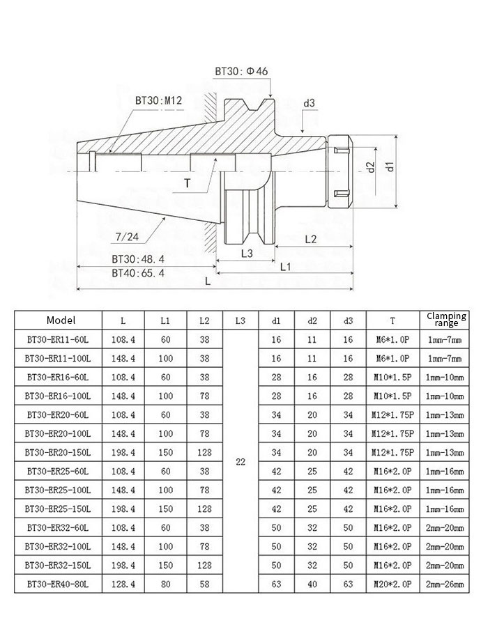 Product specifications 46