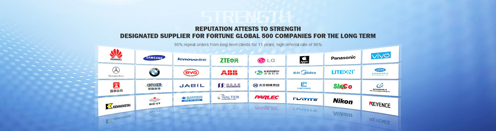 yixin clients