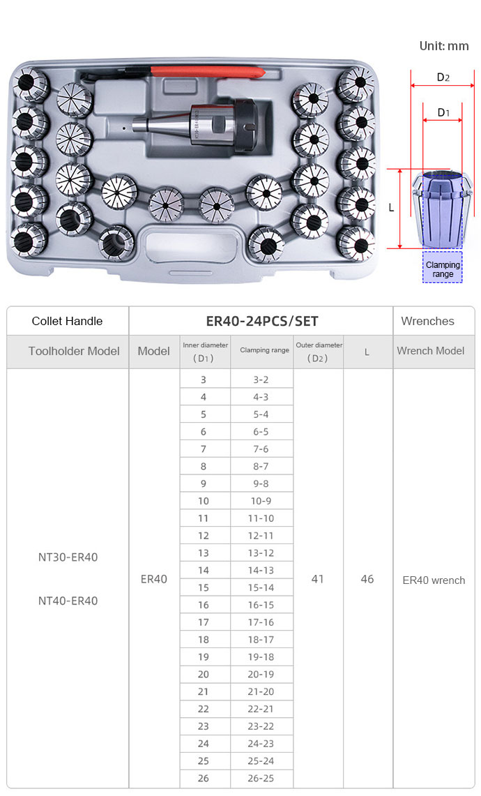 Product Specifications