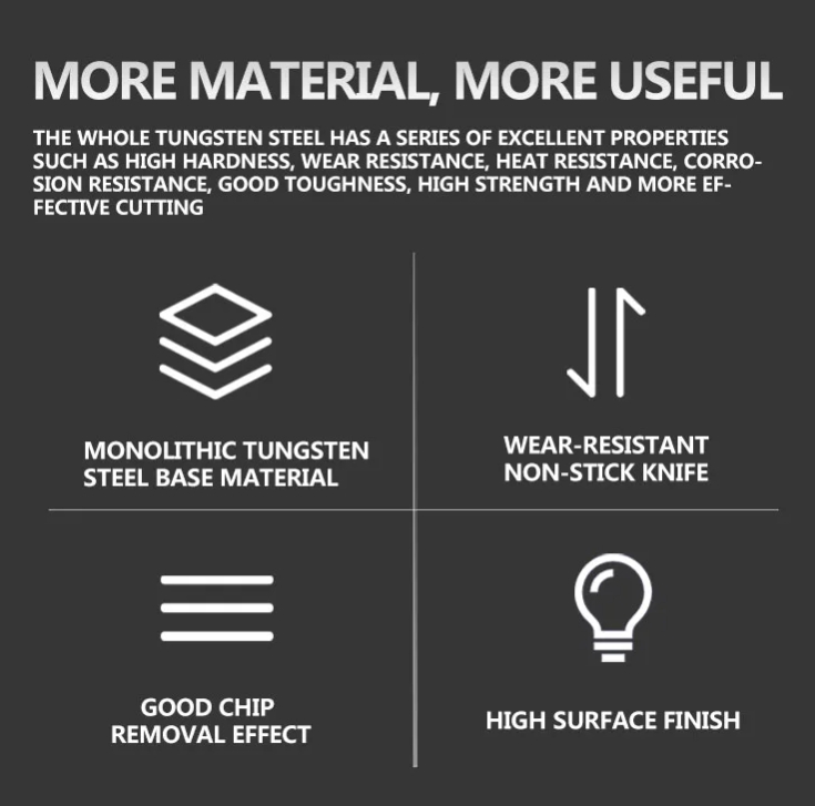 couful carbide milling cutters detail