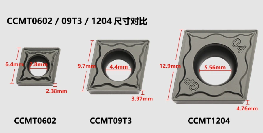 Cutting Bits For Pig Iron