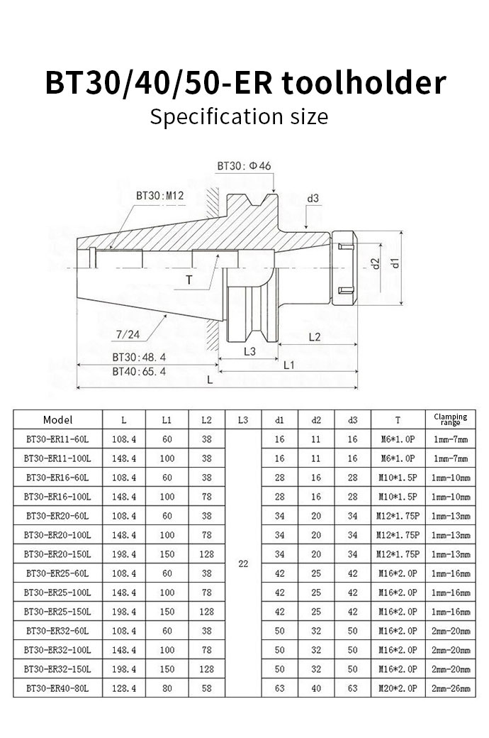 46 BT ER Collet Chucks Series