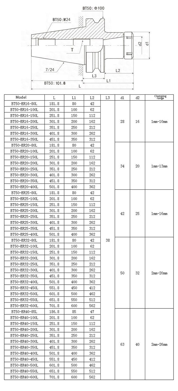 100 BT ER Collet Chucks Series