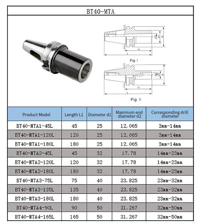 MTB Morse Taper Holder