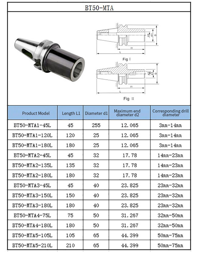 Morse Taper Holder