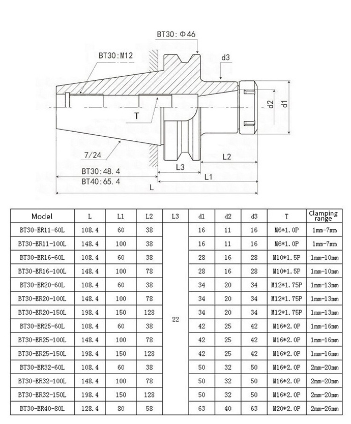 BT ER Spring Collet Chuck 46