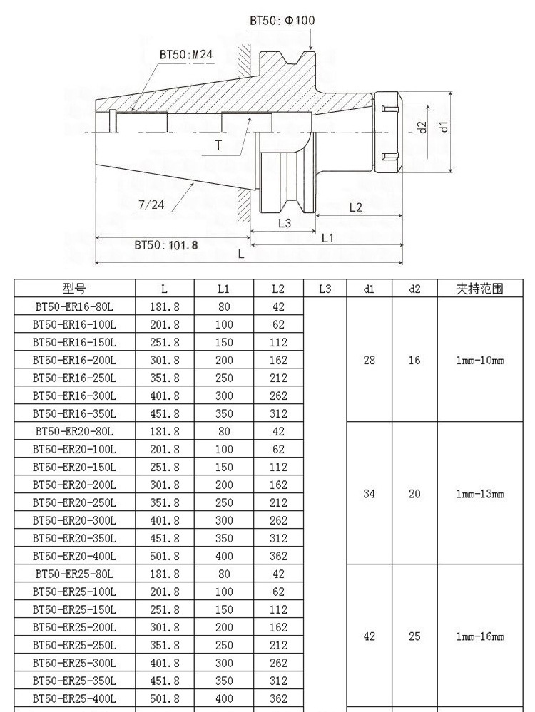 Precision Lathe Tool Holder