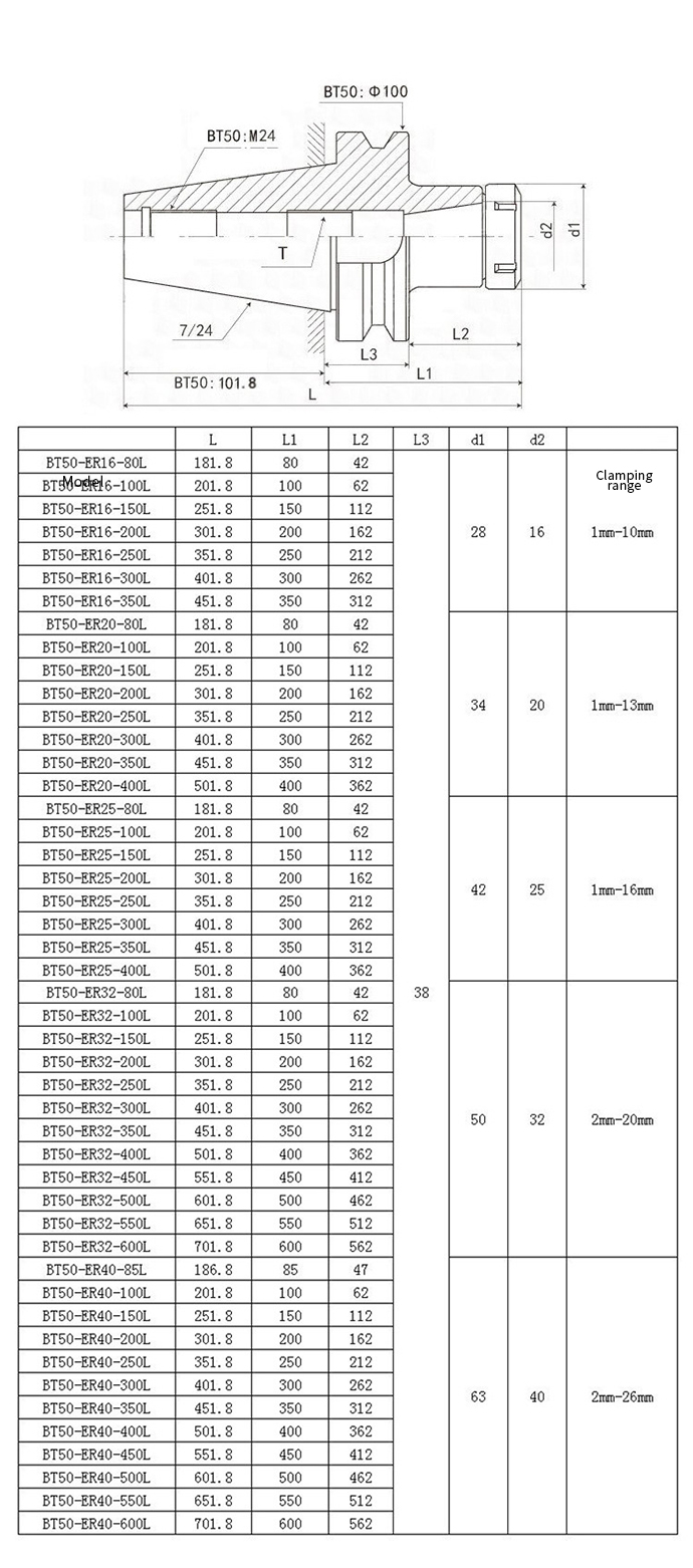 BT ER Spring Collet Chuck 100