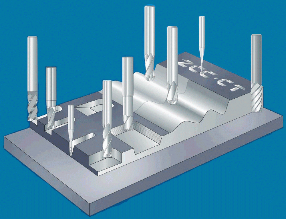 End Mill