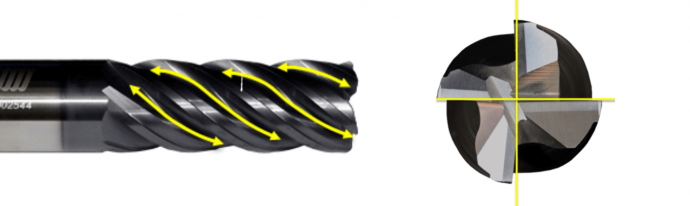 Featured Image End Mill Anatomy